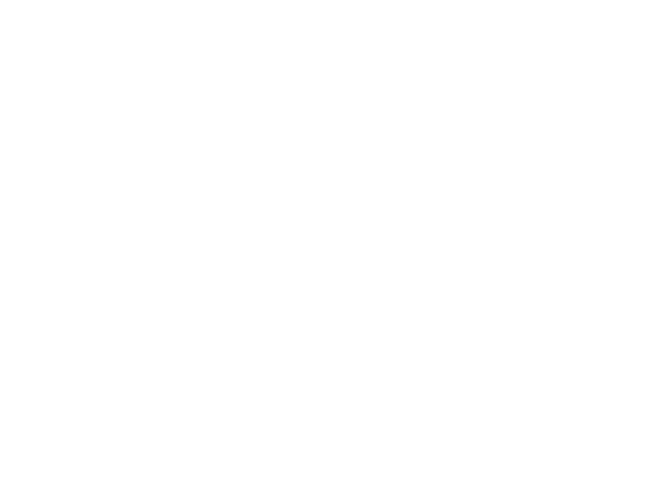 SOBIS YPC